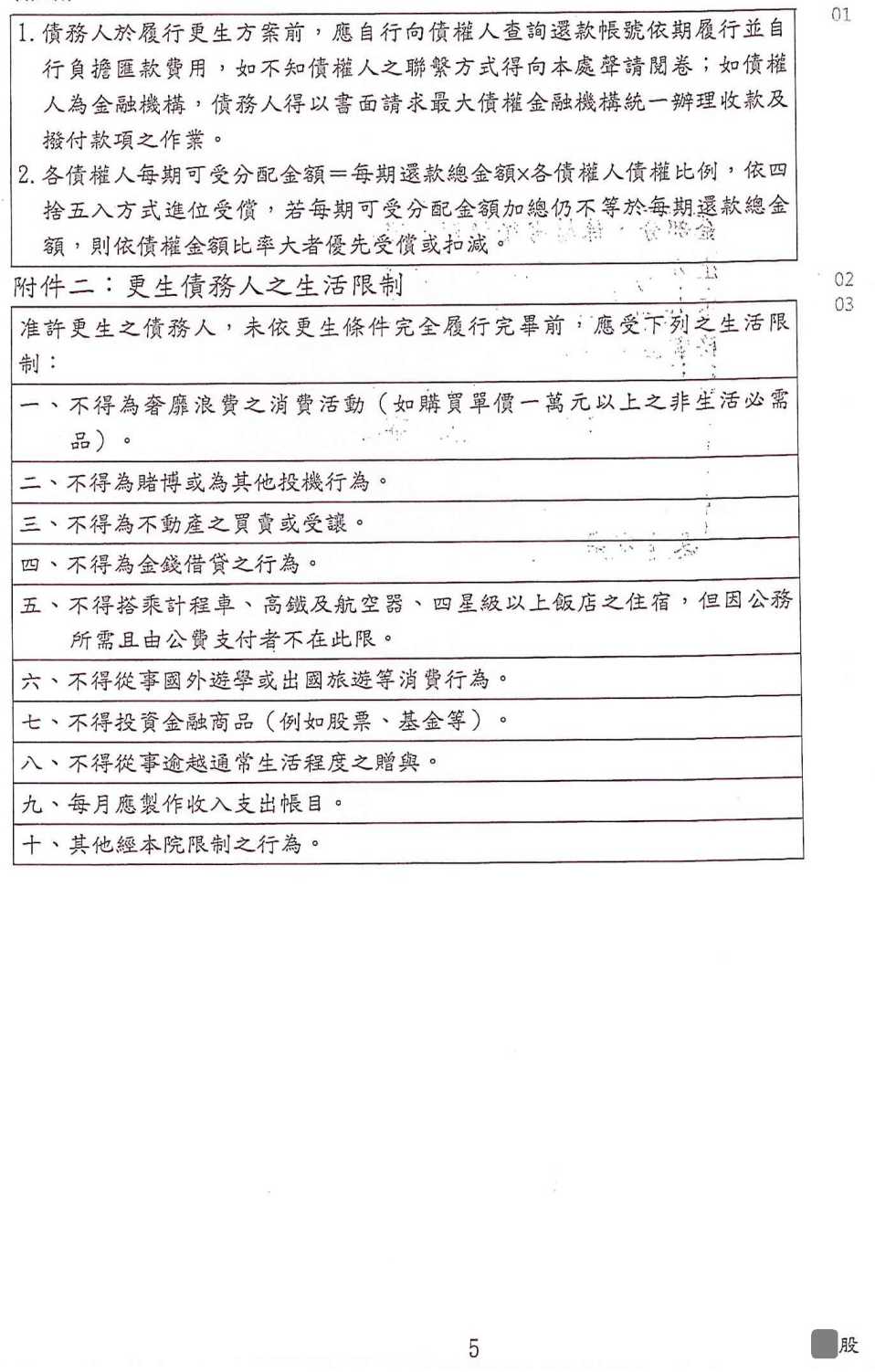 卡債更生