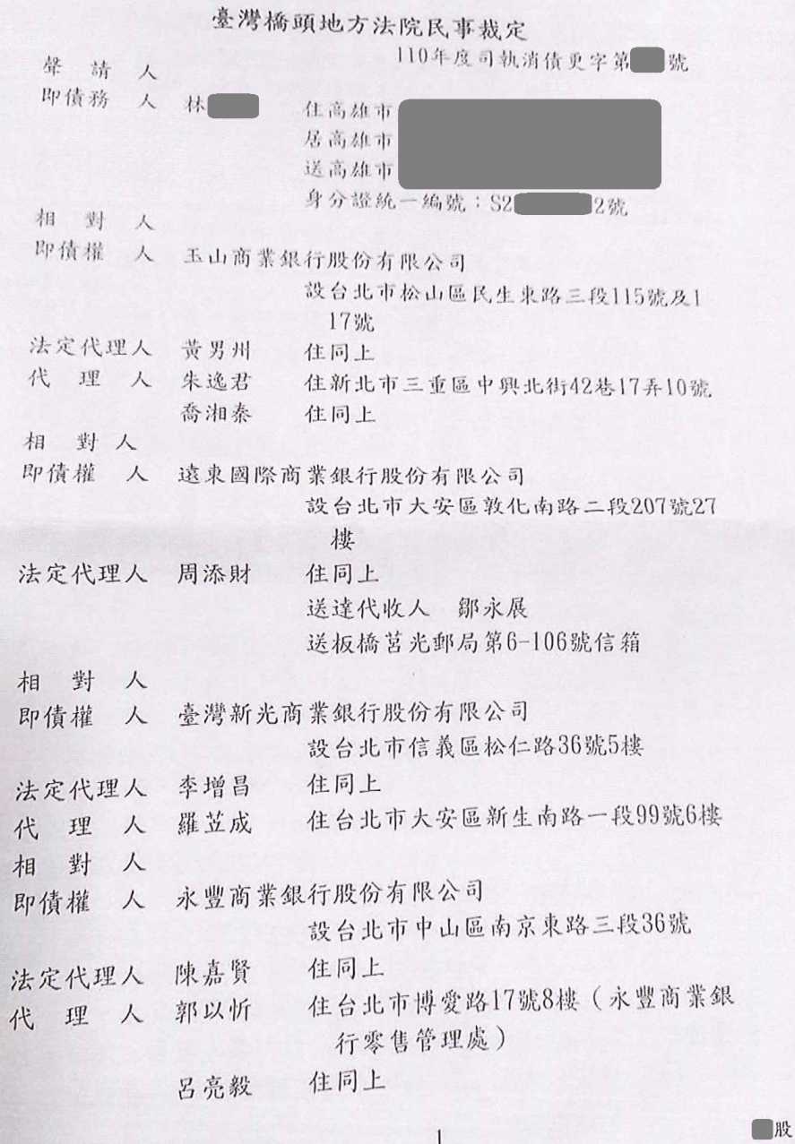 債務更生