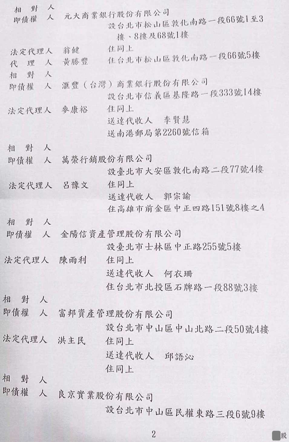 債務更生