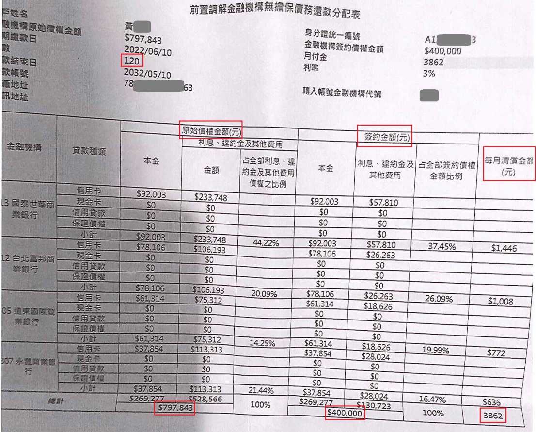 法院前置調解