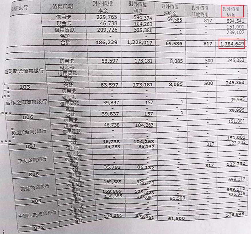 法院前置調解