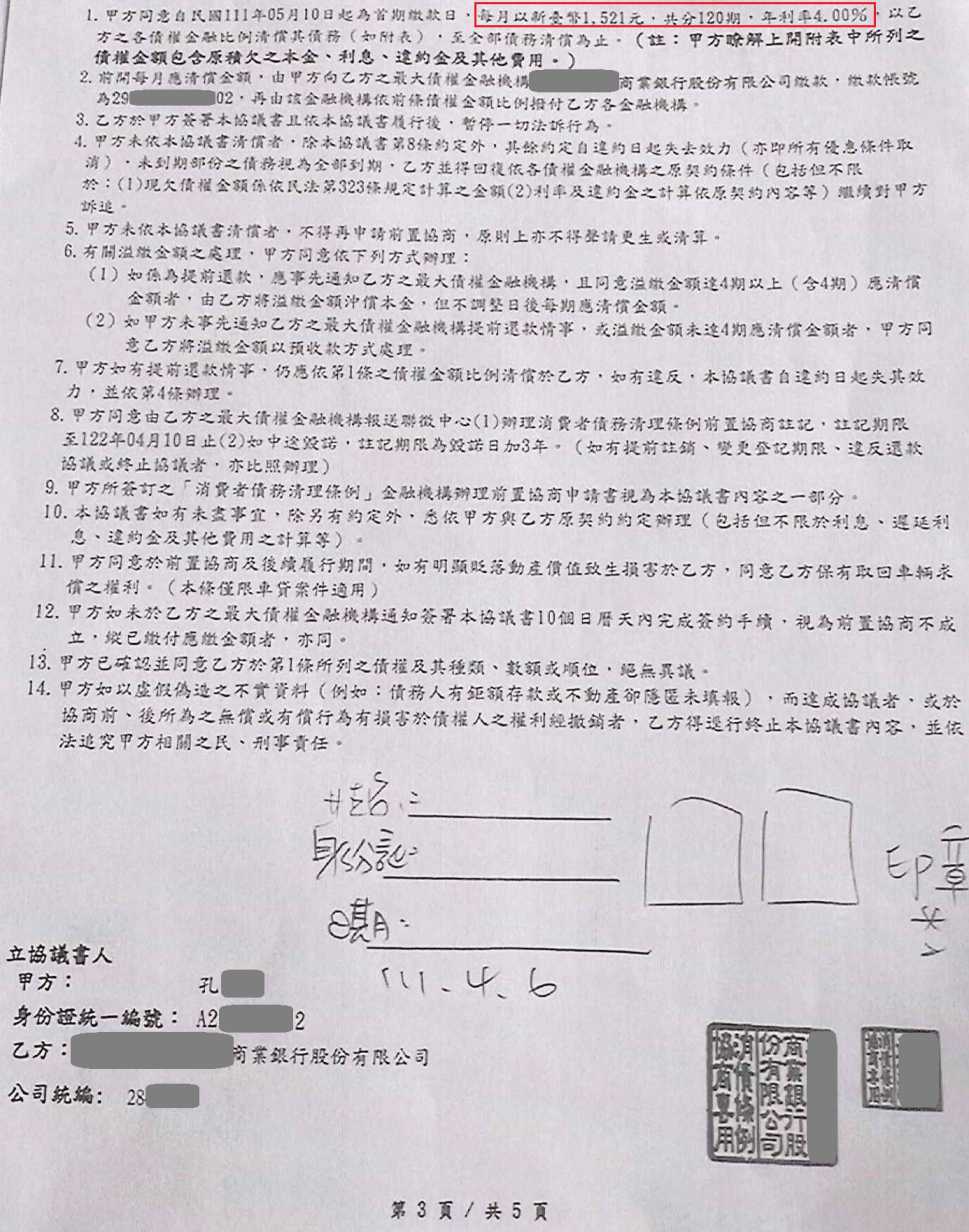 銀行前置協商