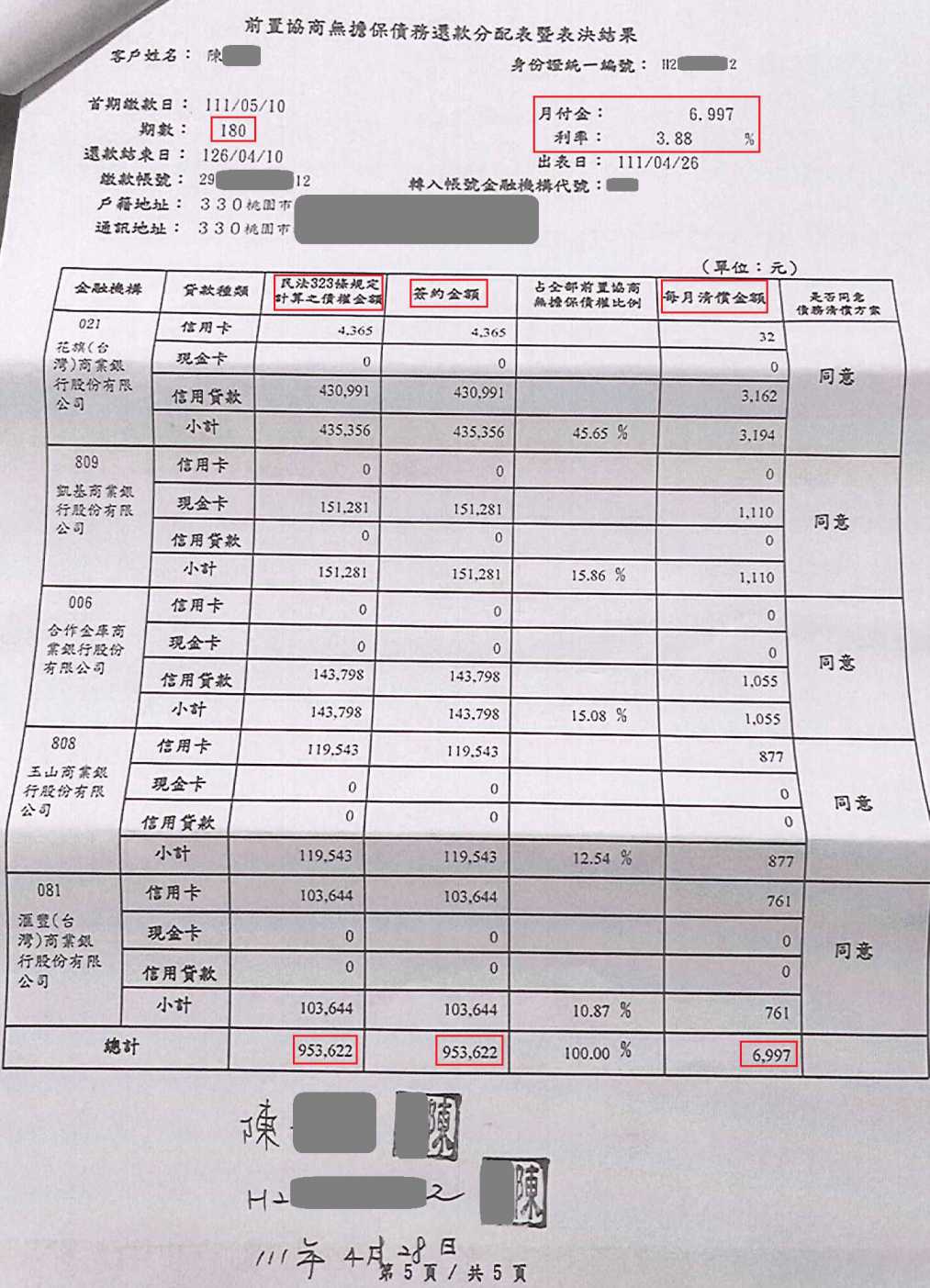 前置協商成功案例