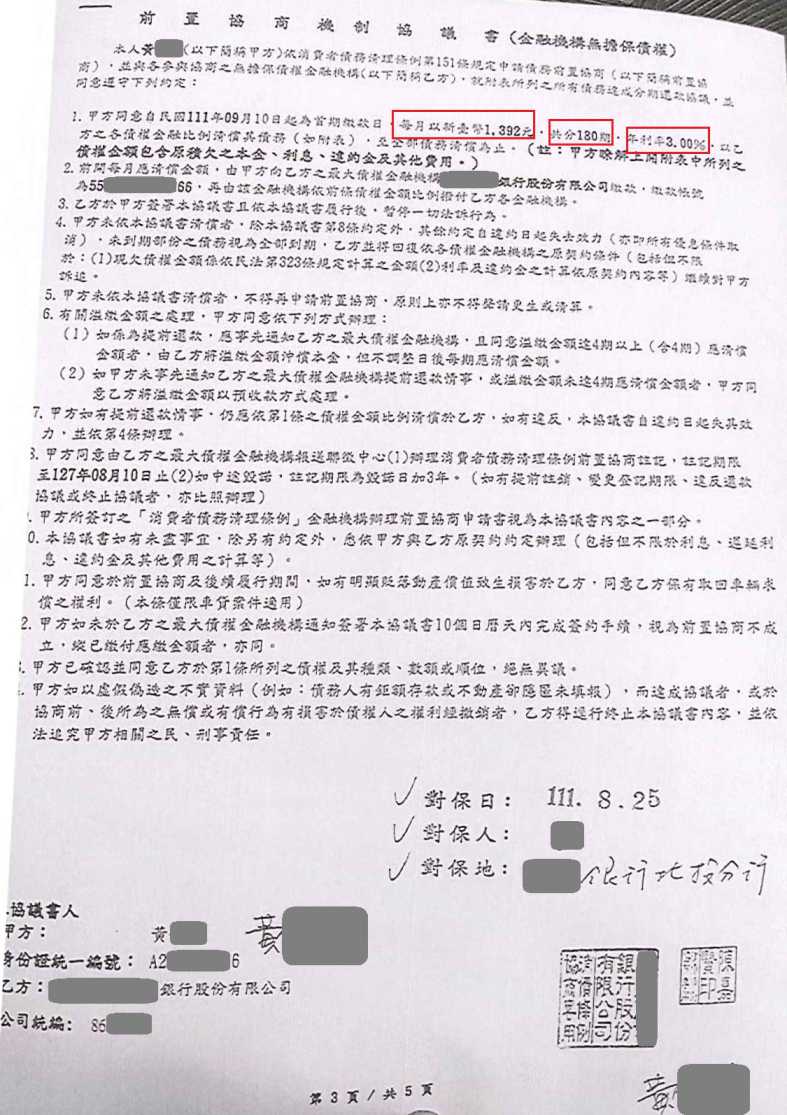 債務前置協商
