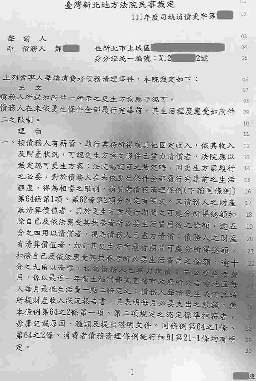 債務更生
