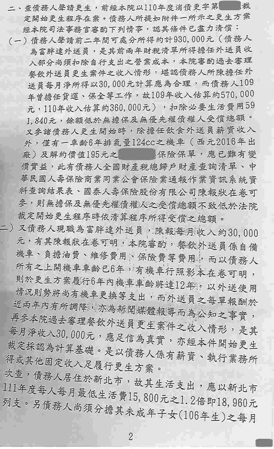 債務更生