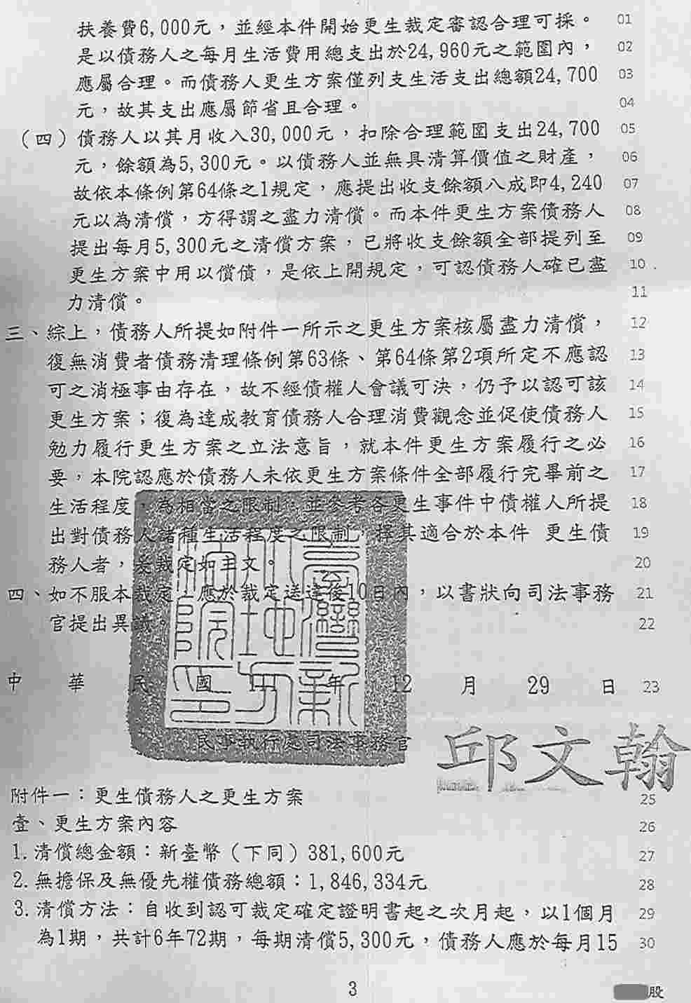債務更生