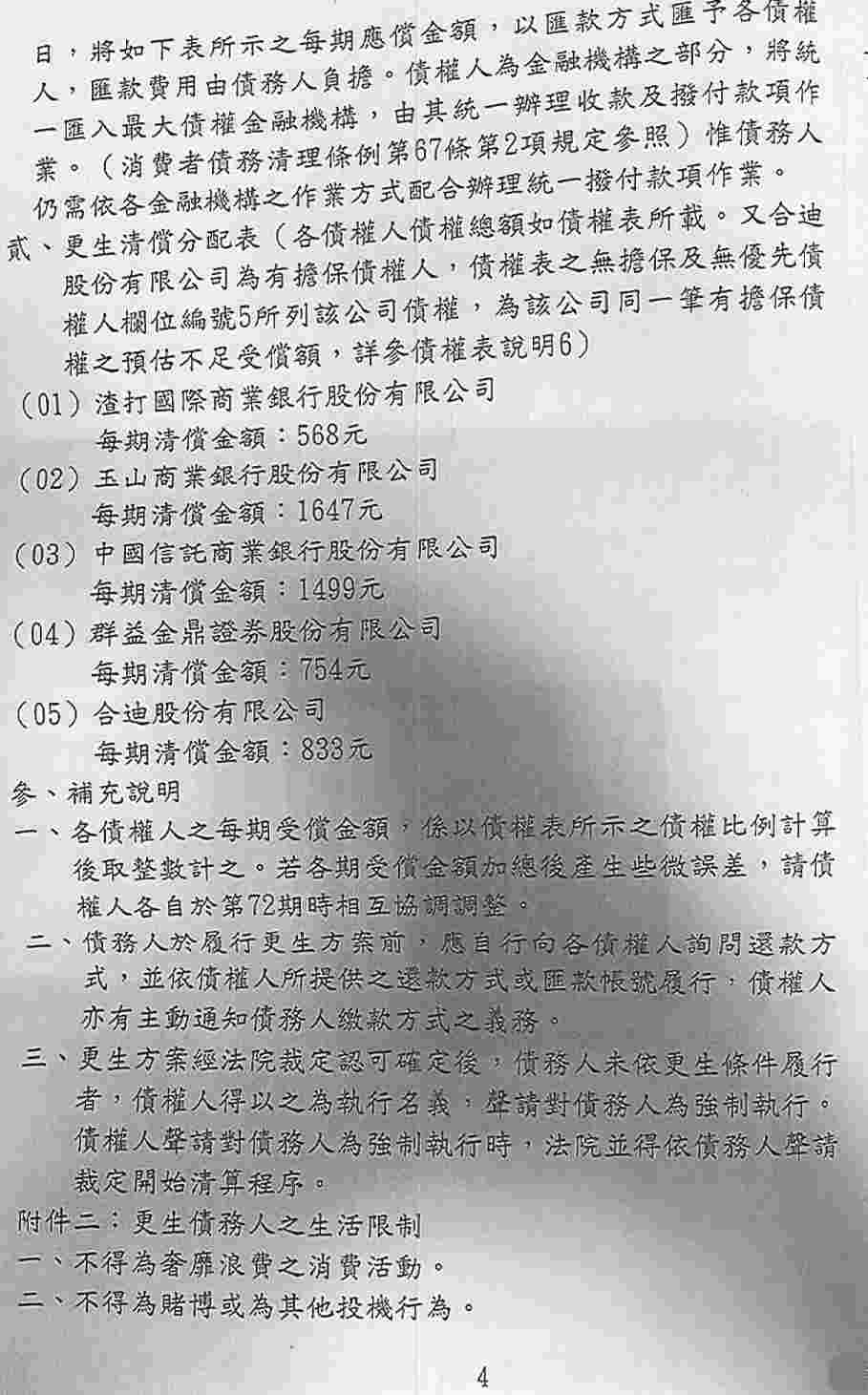 債務更生