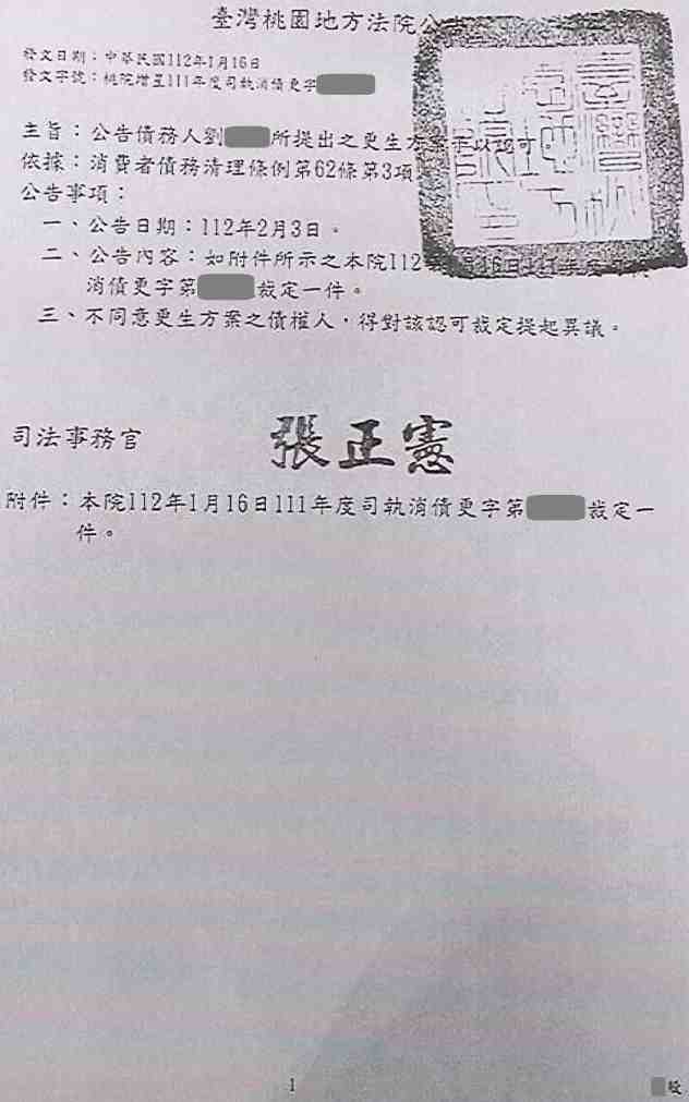 債務更生