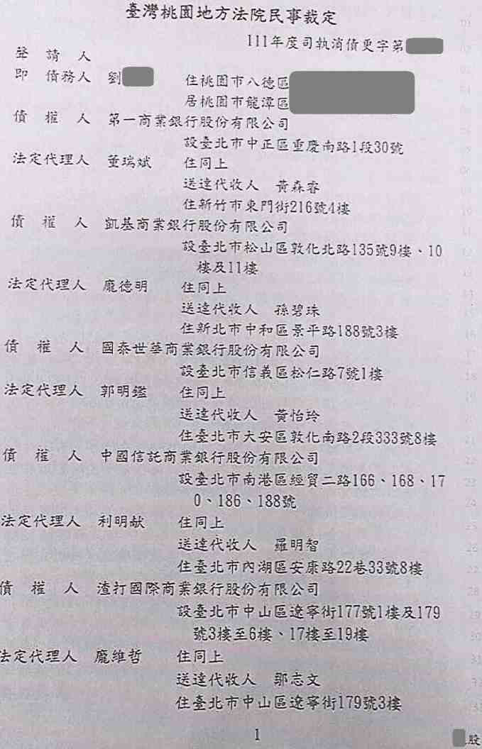 債務更生