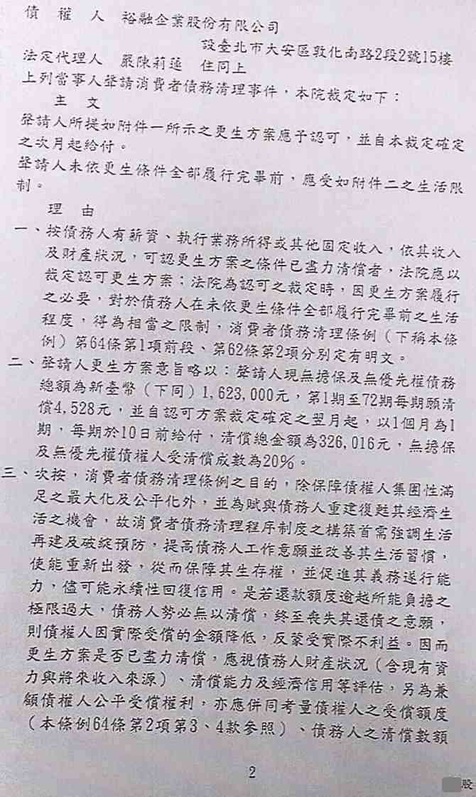 債務更生