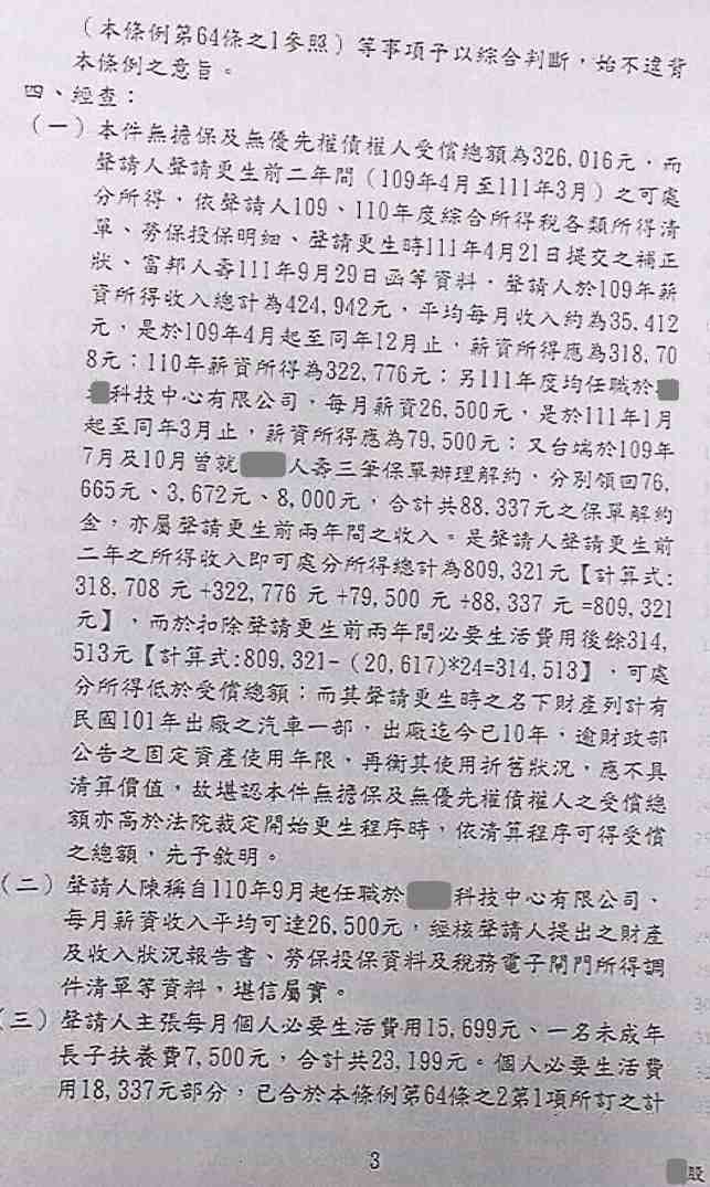 債務更生