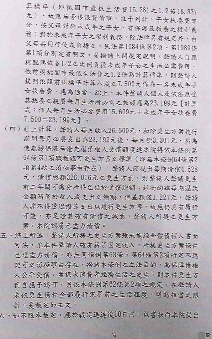 債務更生