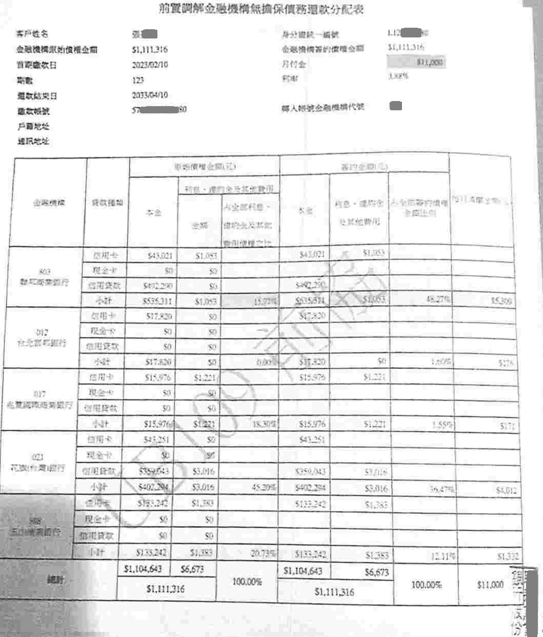 法院調解