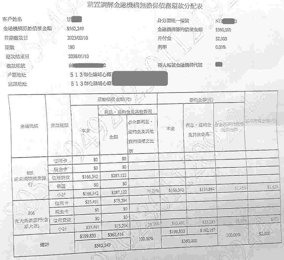 法院調解