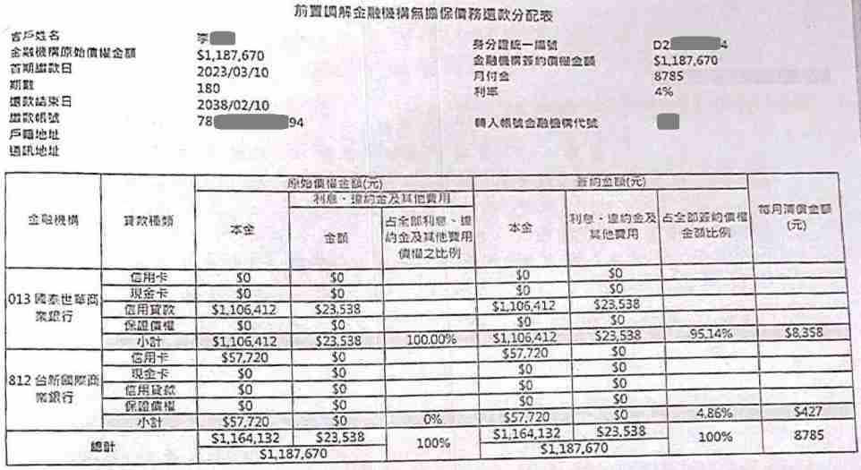 法院調解