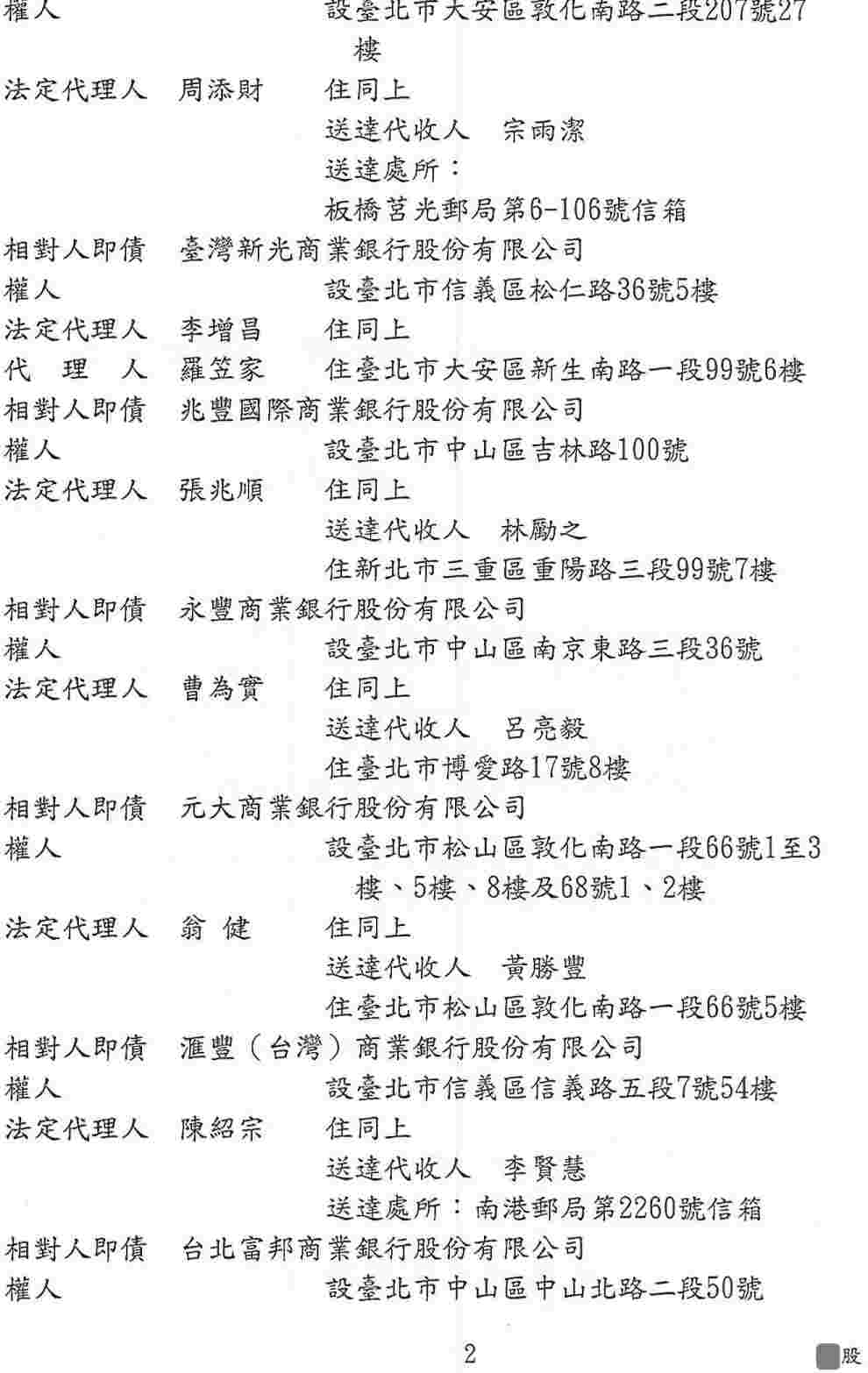 法院清算程序