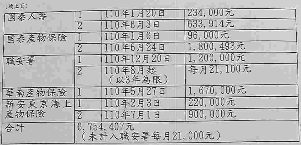 法院清算程序