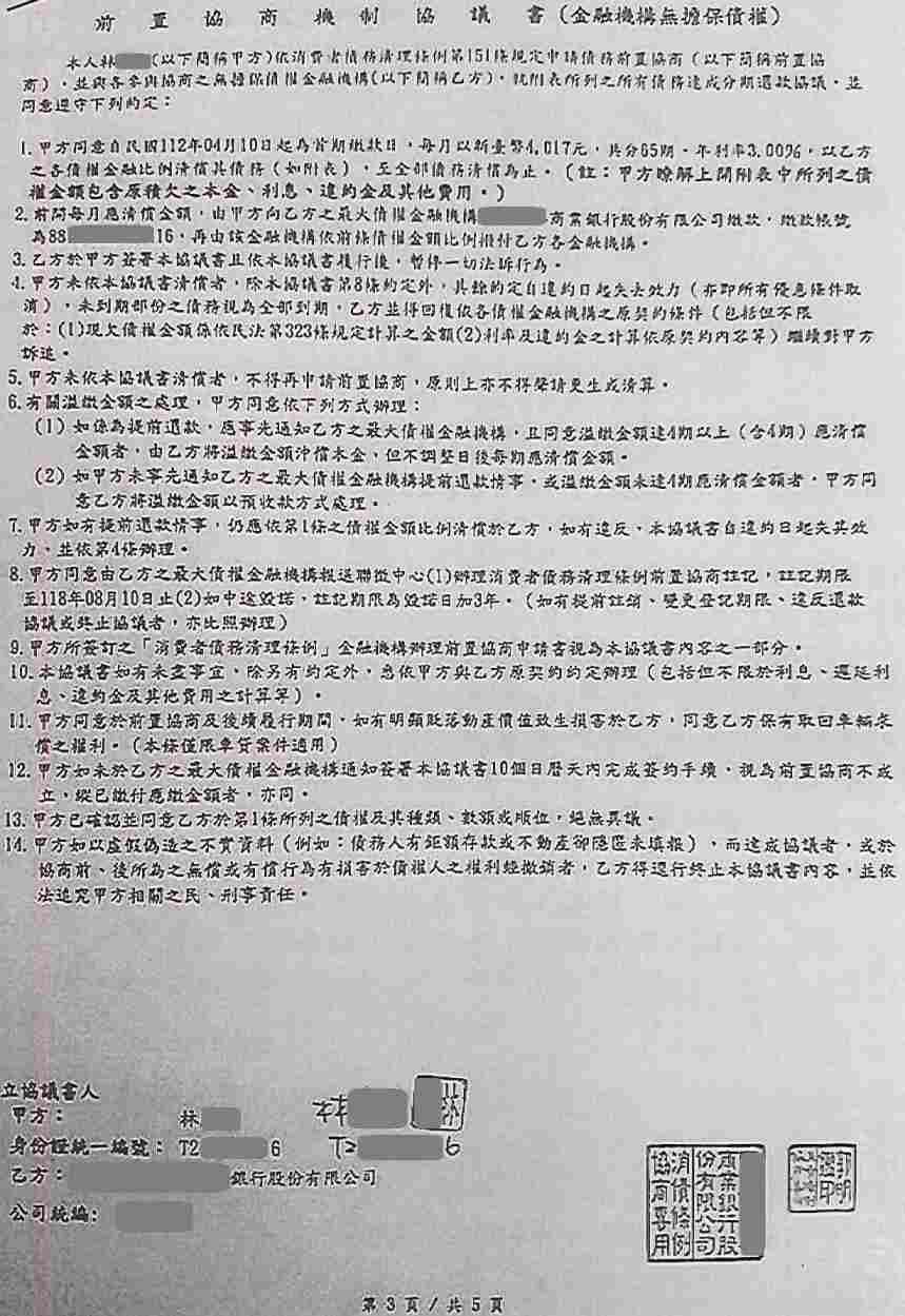 債務前置協商
