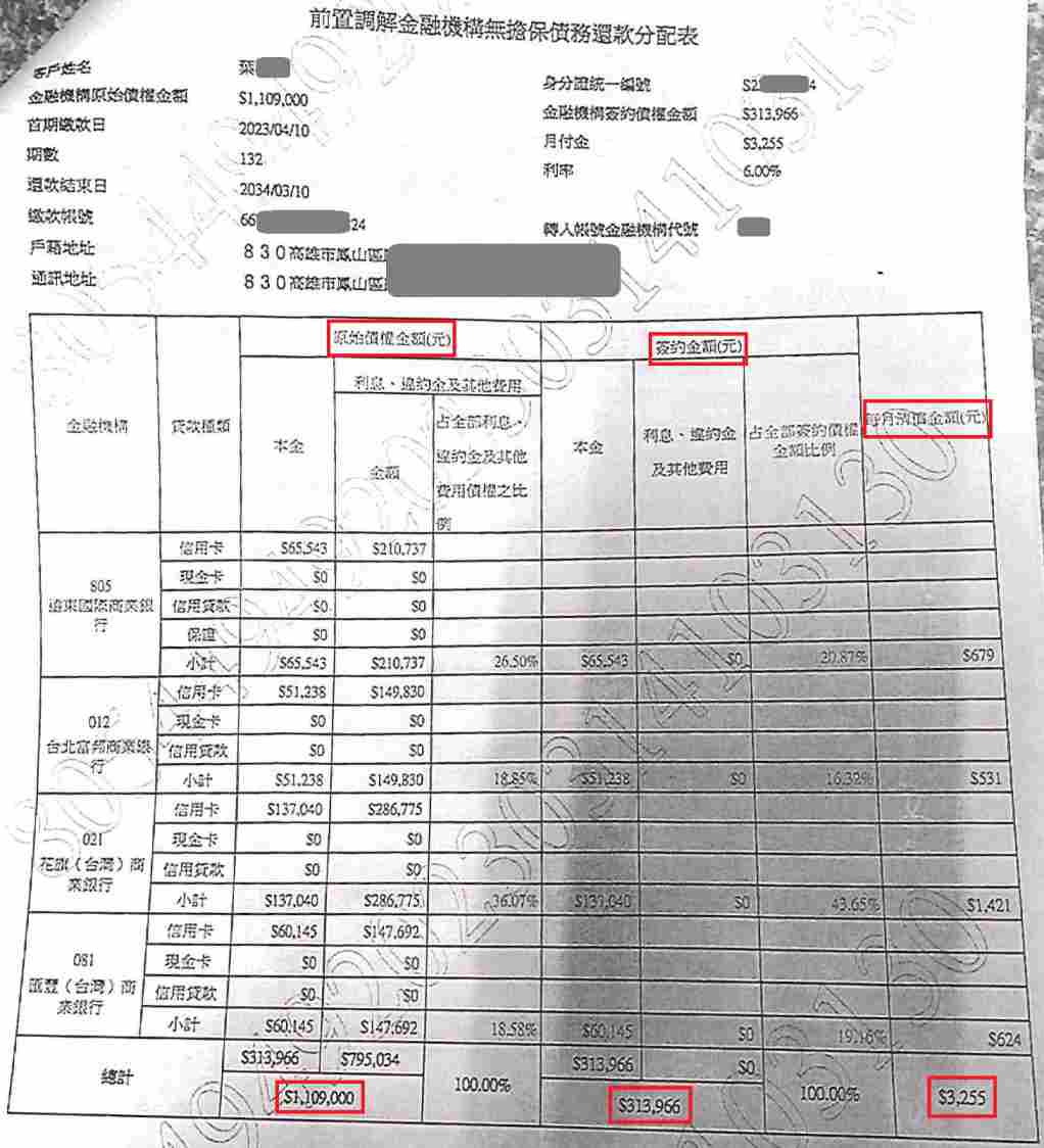 法院調解