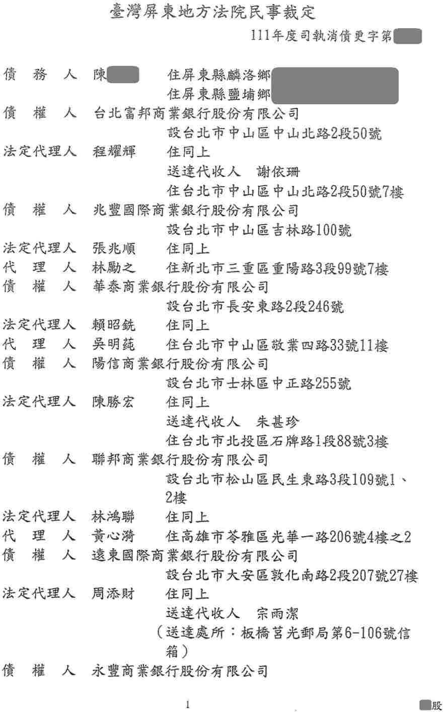 債務更生