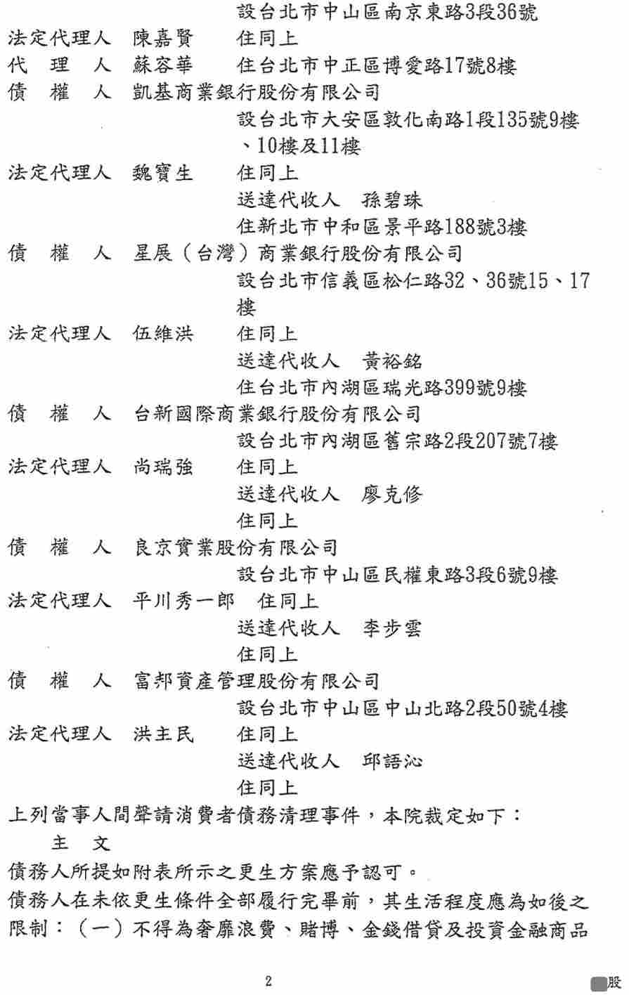 債務更生