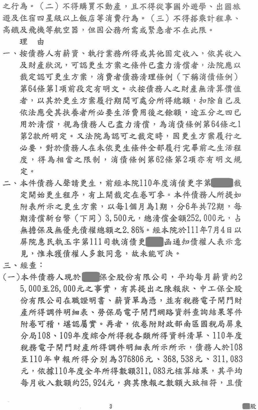 債務更生