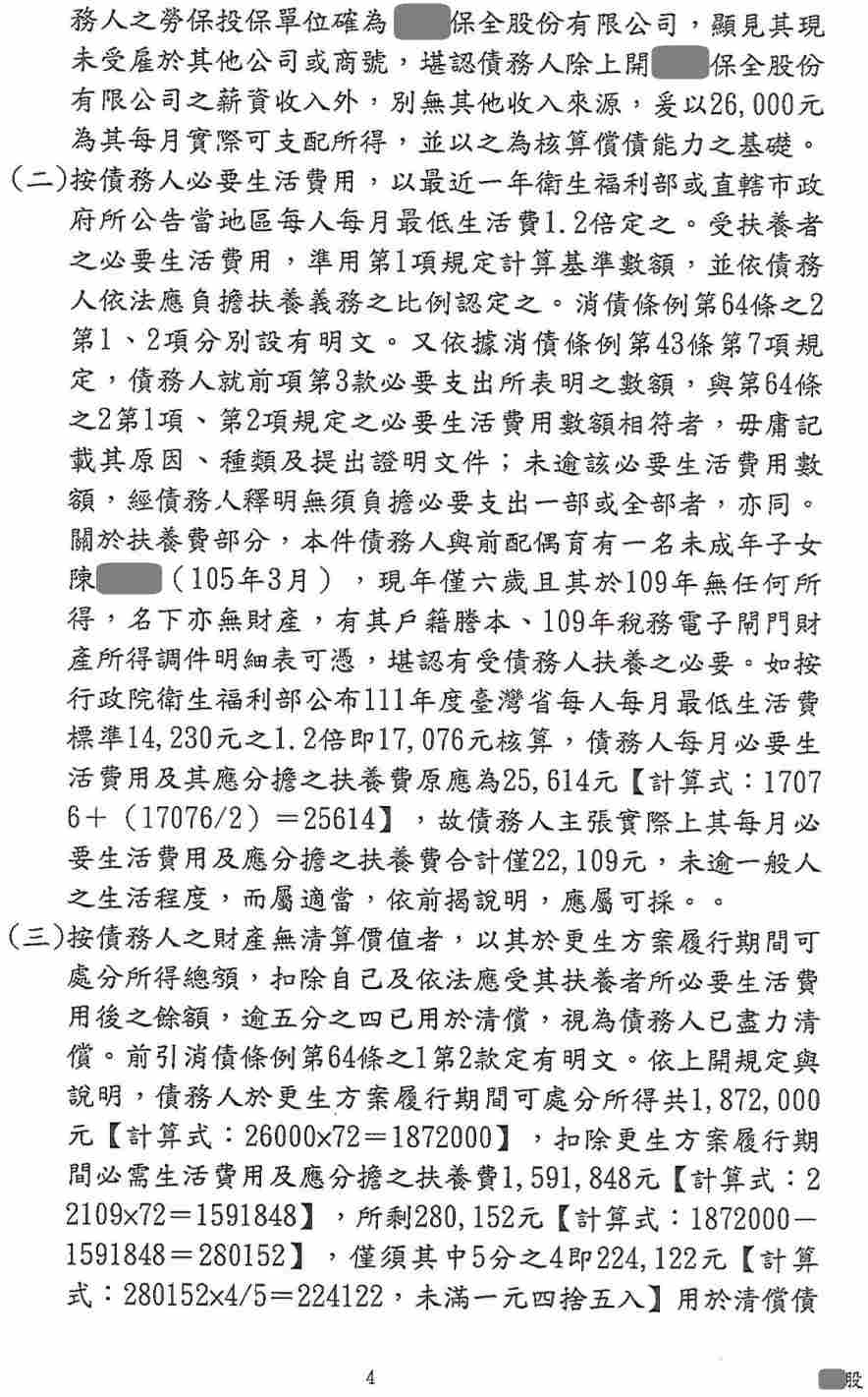 債務更生