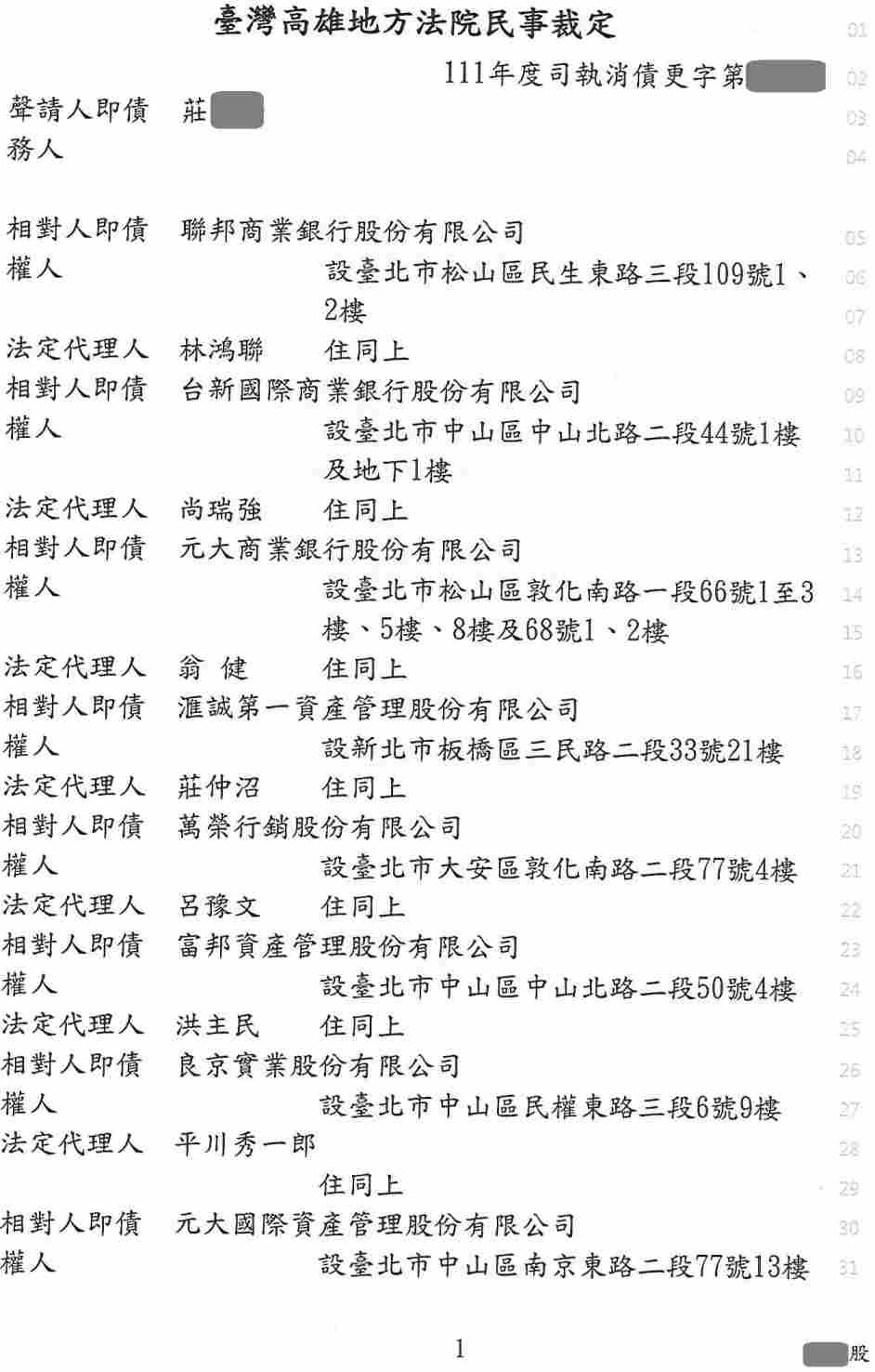 債務更生