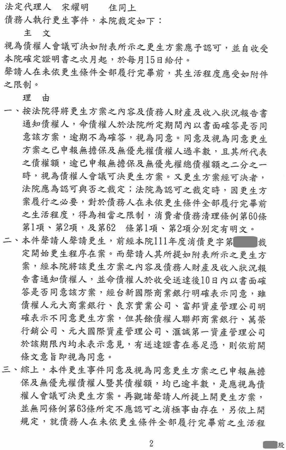 債務更生