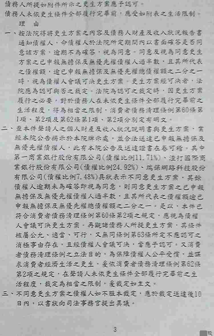 債務更生