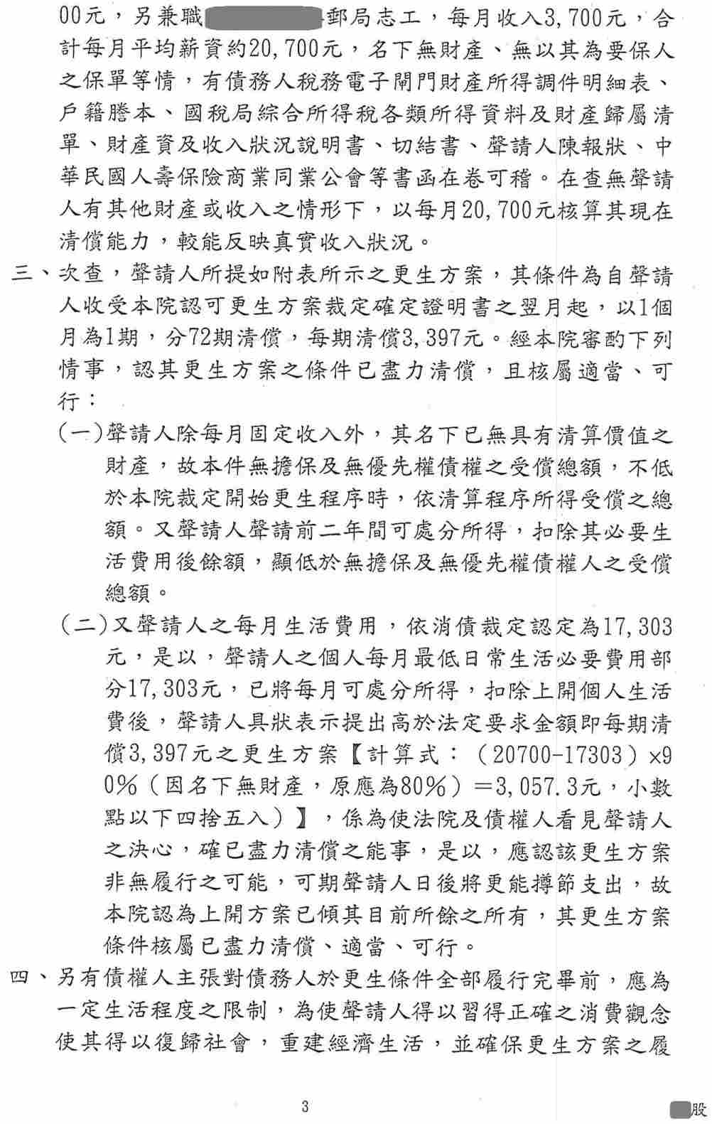 債務更生