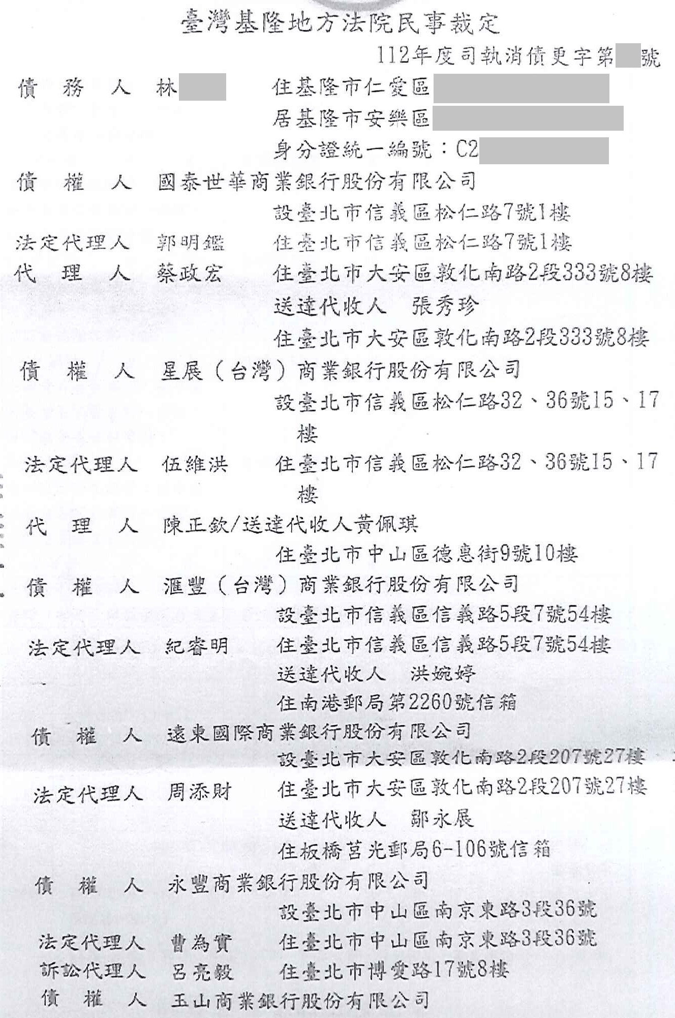 債務更生