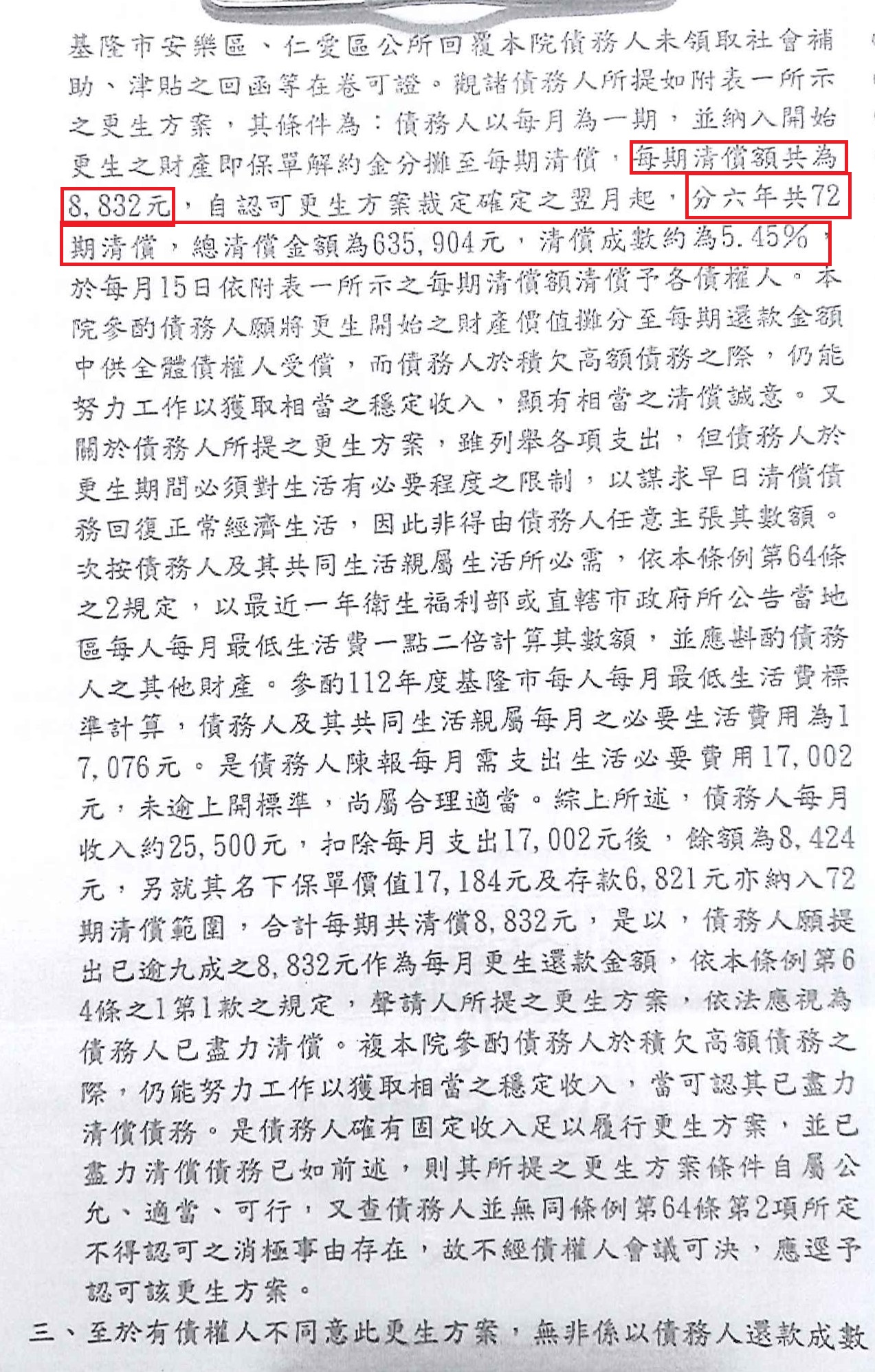 債務更生