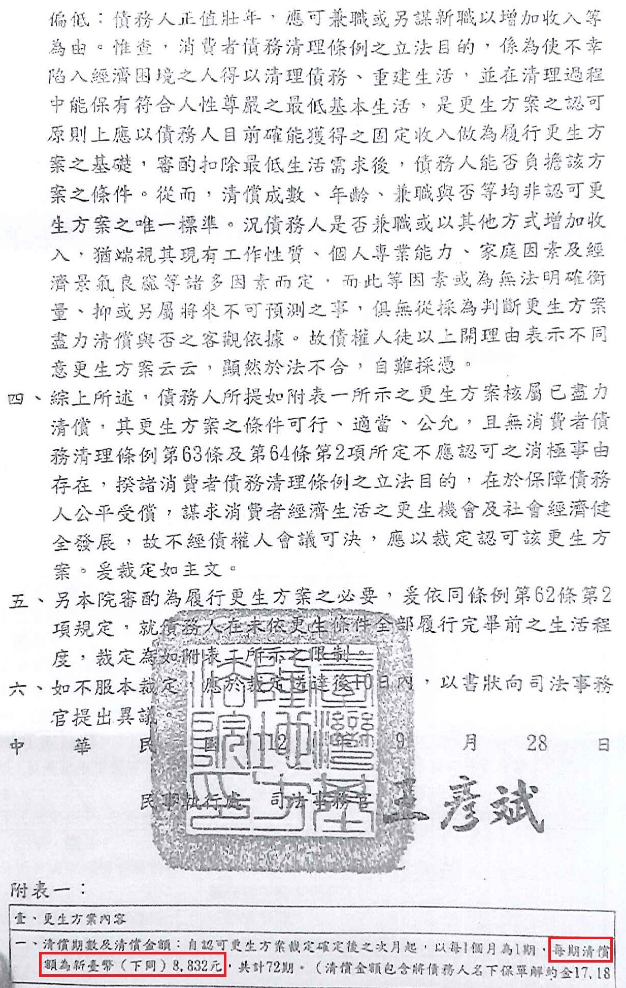 債務更生