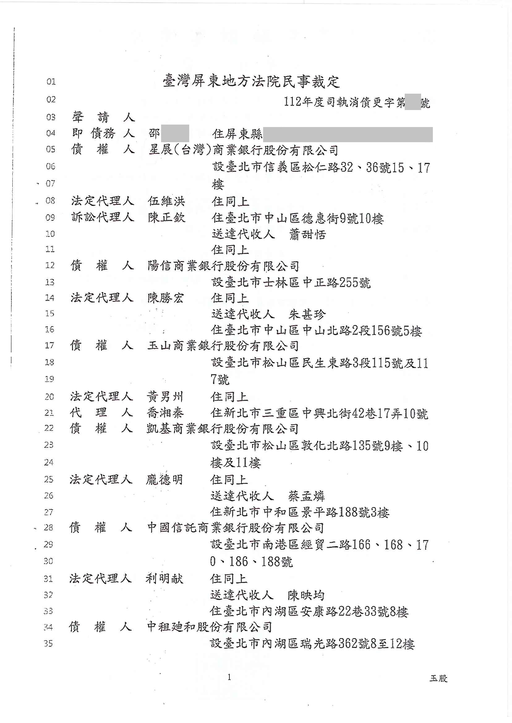 債務更生