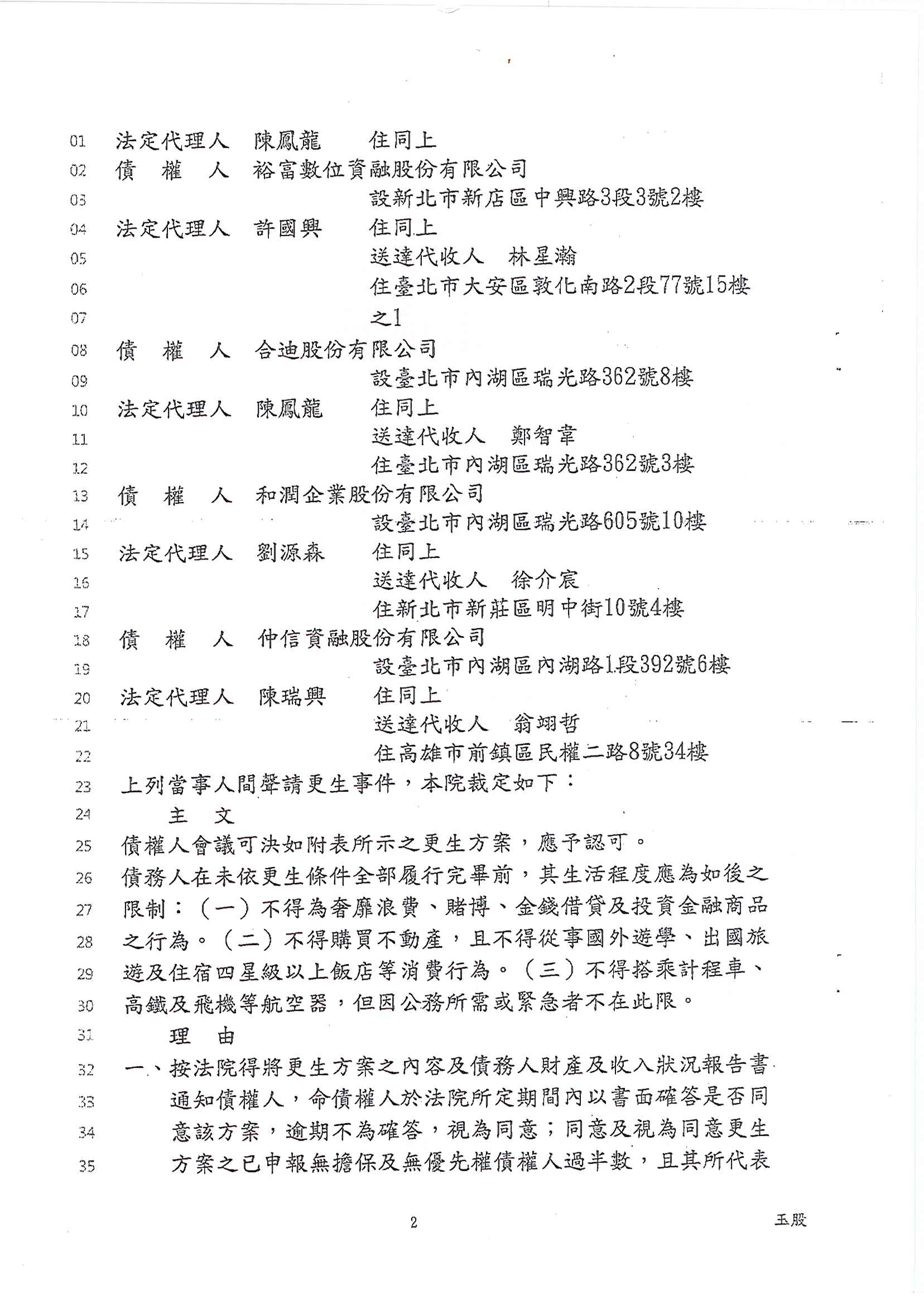 債務更生