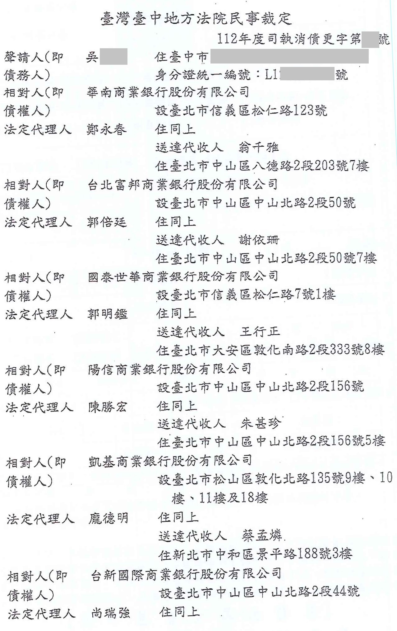 債務更生