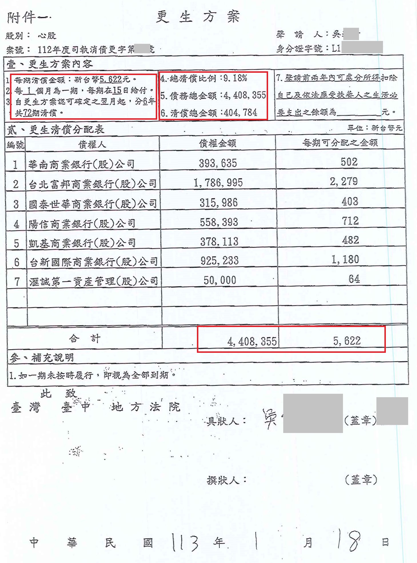 債務更生