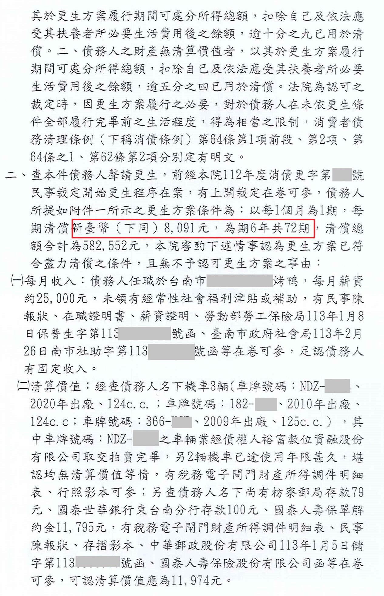 債務更生