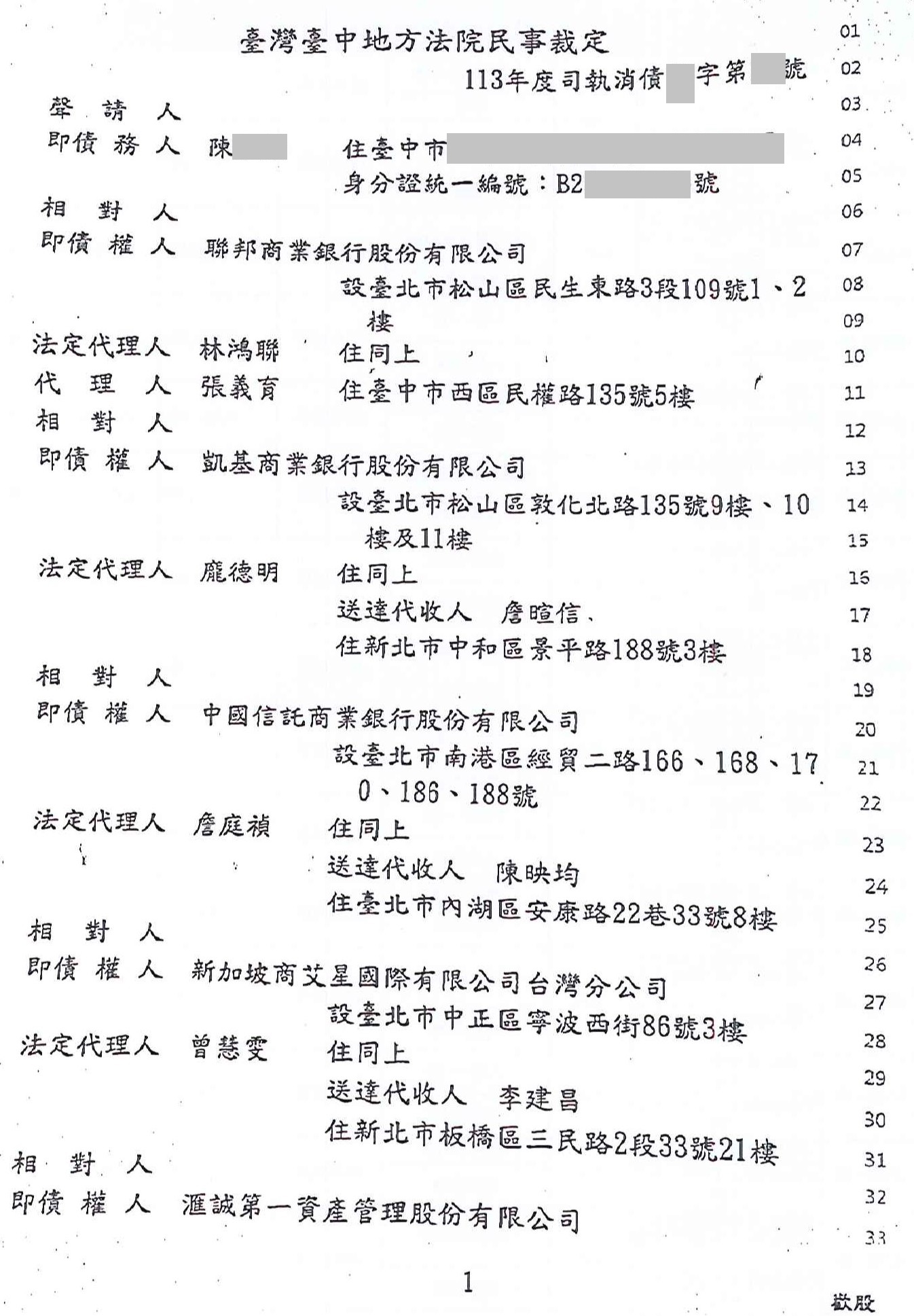 債務更生