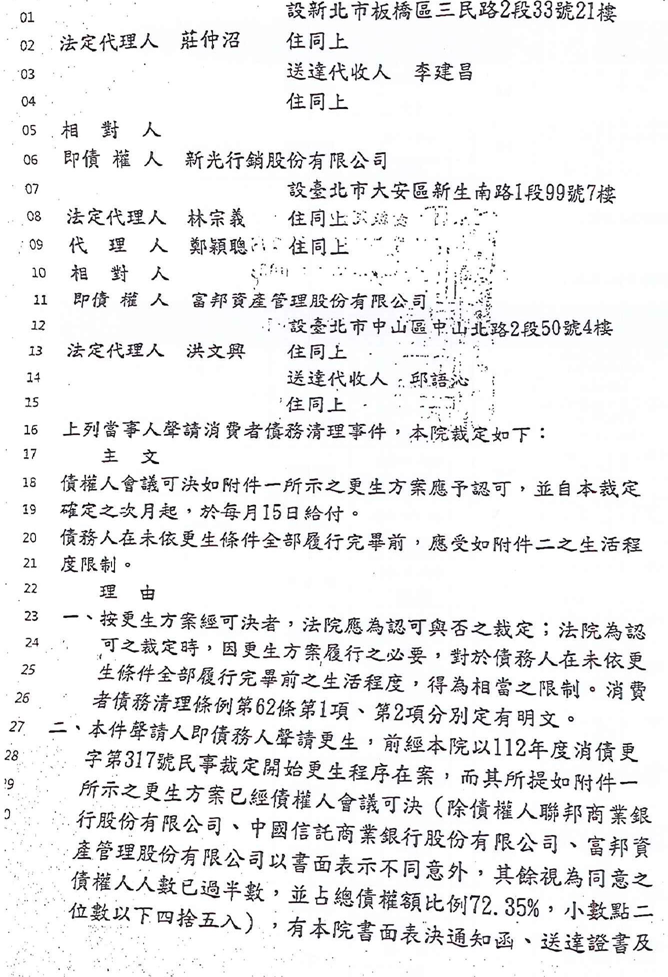 債務更生