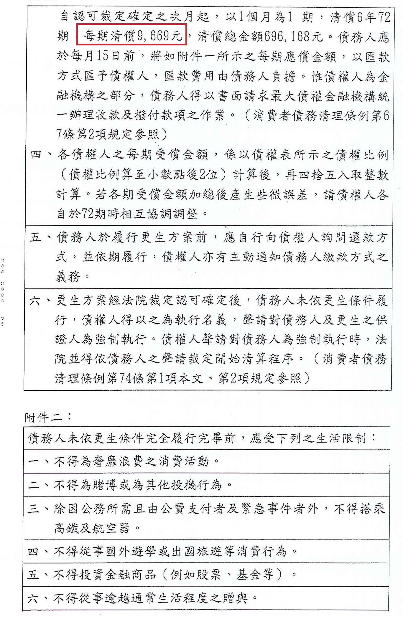 債務更生