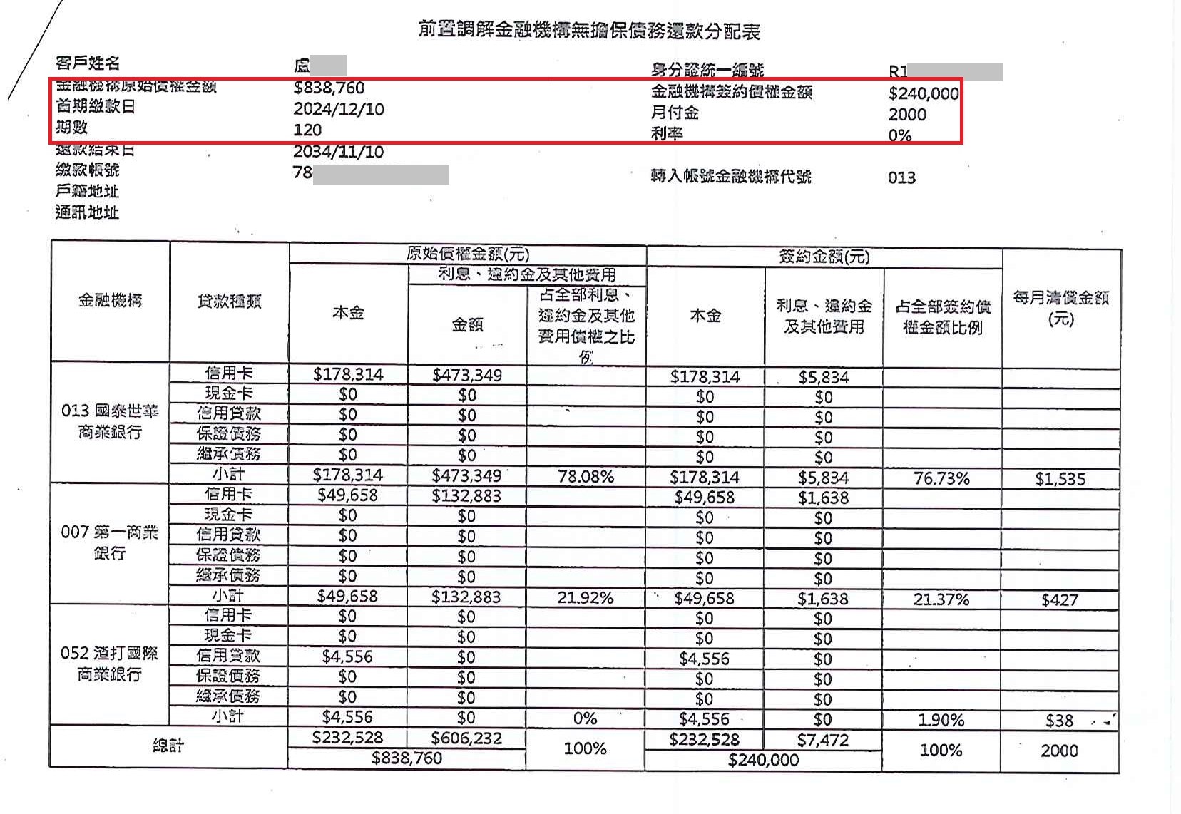 法院調解
