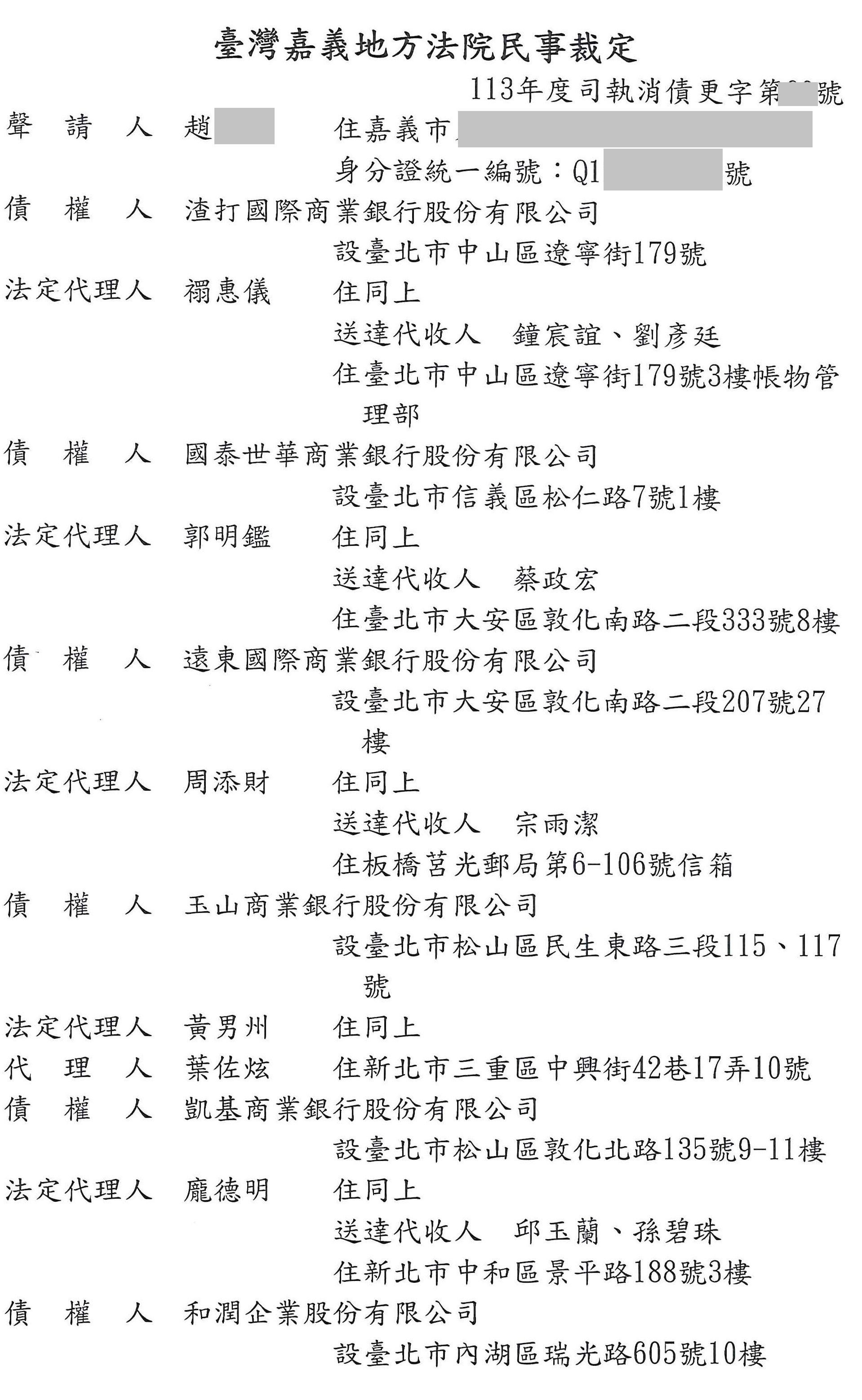 債務更生